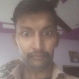 Gargvashu1Q2 from Afzalgarh | Man | 22 years old | Capricorn