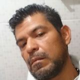 Charlycbp from Queretaro | Man | 48 years old | Pisces