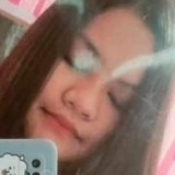 Niks from Angeles City | Woman | 31 years old | Aries