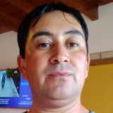Ptroncozh from General Roca | Man | 30 years old | Scorpio