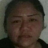 Nenu from Cancun | Woman | 25 years old | Pisces