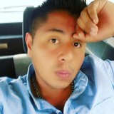 Mike from Cordoba | Man | 34 years old | Virgo