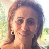 Penna from Campo Grande | Woman | 32 years old | Taurus