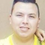 Tony from Monterrey | Man | 32 years old | Libra