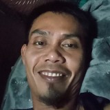 Presly from Niugan | Man | 41 years old | Scorpio
