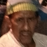 Xavi12Ib from Villahermosa | Man | 59 years old | Sagittarius
