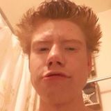 Satkins from Morton | Man | 27 years old | Scorpio