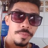 Chaw from Acarau | Man | 36 years old | Aries