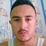 Adrianavilezlb from Culiacán | Man | 35 years old | Pisces