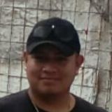 Eskivel from Valle de Bravo | Man | 28 years old | Scorpio
