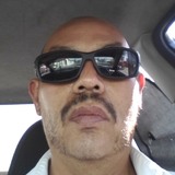 Carlosmego20 from Fresnillo de Gonzalez Echeverria | Man | 44 years old | Sagittarius
