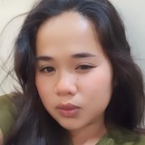 Nica from El Salvador | Woman | 26 years old | Gemini