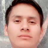 Totito from Retiro | Man | 29 years old | Pisces