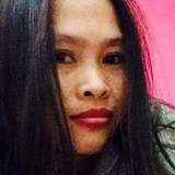 Mariel from Ash Shamiyah | Woman | 41 years old | Sagittarius