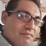Noerodriguezsw from Tlaxcalancingo | Man | 23 years old | Scorpio