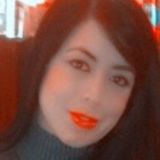 Pelinegra from Zapopan2 | Woman | 36 years old | Pisces