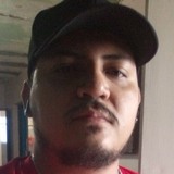 86Erl from Matamoros | Man | 27 years old | Libra