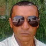 Joaocoquizm from Belem de Sao Francisco | Man | 48 years old | Sagittarius