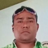 Riteshpatel from Nadiad | Man | 46 years old | Virgo