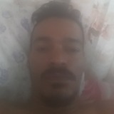 Marinaldonad65 from Feira Nova | Man | 26 years old | Sagittarius