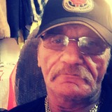 Lesubdegrovpi from Kingston | Man | 58 years old | Aries