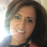 Amandaca from Los Angeles | Woman | 55 years old | Scorpio