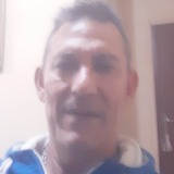 Ninyaka6M from San Miguel de Tucuman | Man | 56 years old | Aries