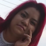 Amy from Ciudad Nezahualcoyotl | Woman | 29 years old | Pisces
