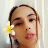 Alison from Pila | Man | 30 years old | Libra