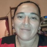 Pao from Villa Maria | Woman | 44 years old | Cancer