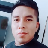 Sho26Tn from Villa de Garcia | Man | 28 years old | Pisces