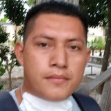 Rcruzcruz5Nk from Leona Vicario | Man | 30 years old | Gemini