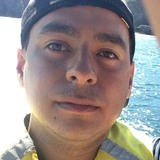 Tolin from Guadalajara | Man | 32 years old | Scorpio
