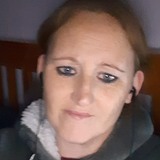 Donnahegart3K from Cork | Woman | 42 years old | Aquarius