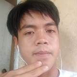 Melvinpizzar7Z from Tarlac | Man | 28 years old | Gemini