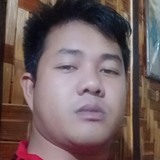 Jovanneescazb from Cebu City | Man | 31 years old | Libra