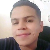 Matuh8 from Garupa | Man | 28 years old | Taurus