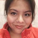 Crayolitaveloz from Orizaba | Woman | 37 years old | Pisces