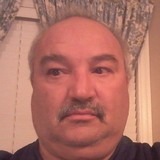 Saadtoronto1De from Markham | Man | 48 years old | Scorpio