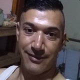 Ericotorrestn from Capão Do Leão | Man | 36 years old | Capricorn