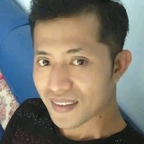 Febriyanto4M0 from Jombang | Man | 33 years old | Pisces
