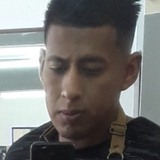 Gustavonicolib from Libertador General San Martin | Man | 28 years old | Libra