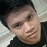 Caballero from Leona Vicario | Man | 25 years old | Taurus