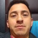 Javi from Xalapa | Man | 35 years old | Taurus