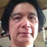 Jun from Chigasaki | Man | 52 years old | Aquarius