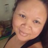 Nikki from Columbus | Woman | 53 years old | Gemini