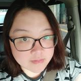 Rindy from Jakarta Pusat | Woman | 31 years old | Aquarius