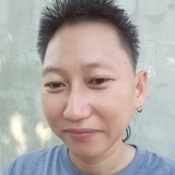 Tisoy from Bulacan | Woman | 40 years old | Aquarius