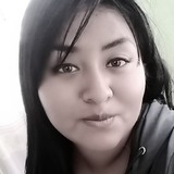 Ale from Guanajuato | Woman | 31 years old | Capricorn