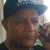 Markharris17Rm from Columbus | Man | 63 years old | Leo